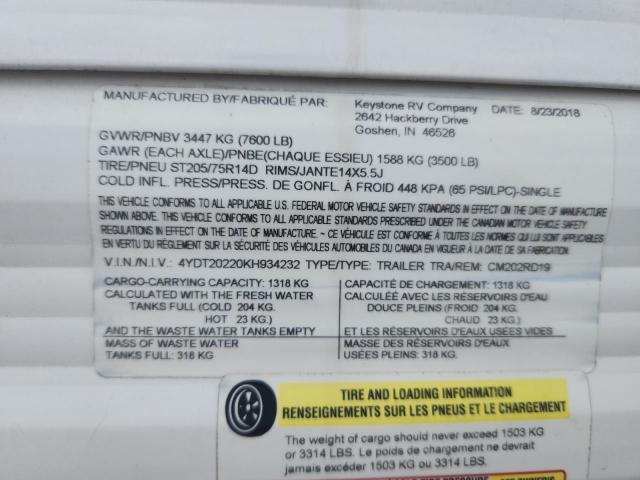 Dutchmen Coleman Image 10